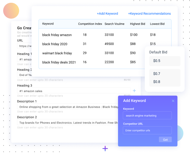 ppc-marketing